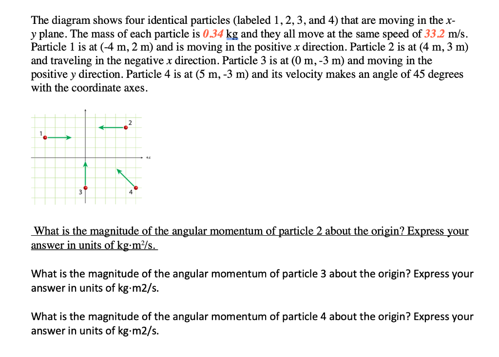 The Diagram Shows Four Identical Particles (labeled | Chegg.com