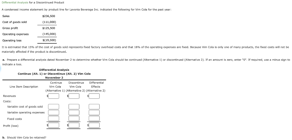 Solved Differential Analysis for a Discontinued Product A | Chegg.com