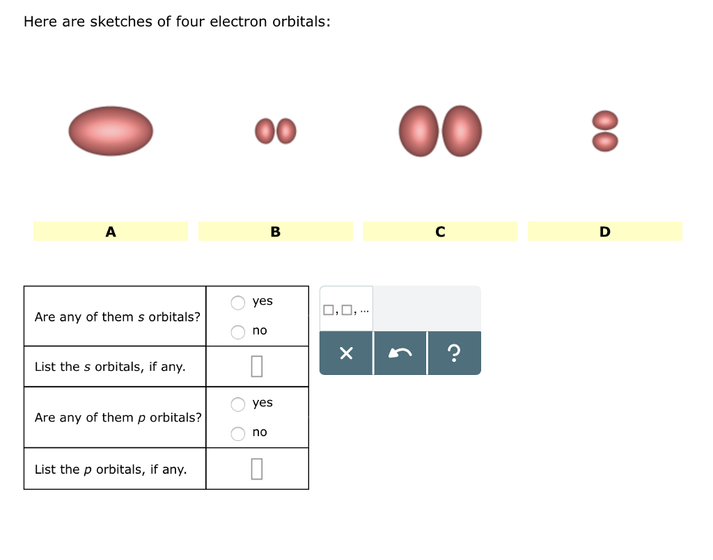 Solved Here are sketches of four electron orbitals: 00 00 8 | Chegg.com