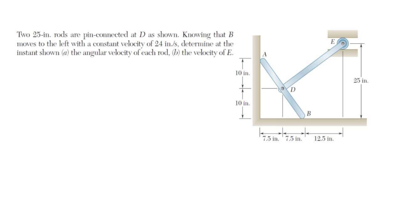 Solved E Two 25-in. Rods Are Pin-connected At D As Shown. | Chegg.com