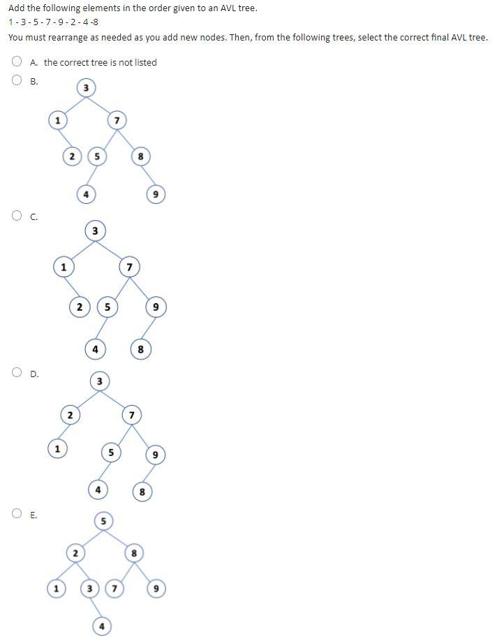 Solved Add the following elements in the order given to an | Chegg.com