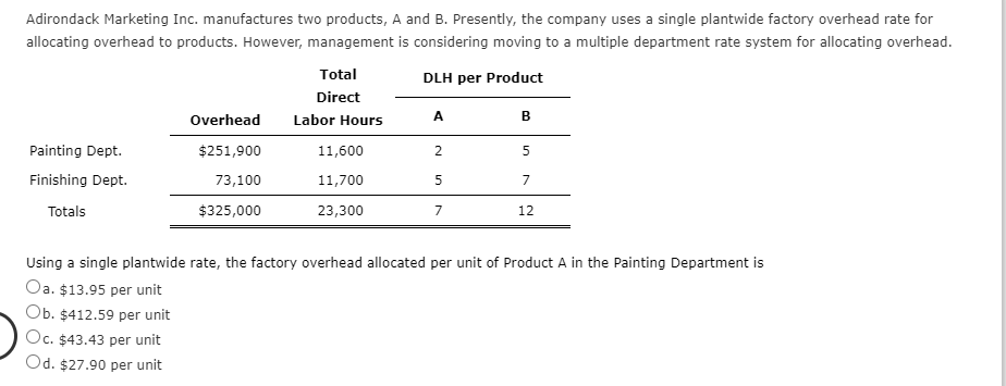 Solved Adirondack Marketing Inc. Manufactures Two Products, | Chegg.com