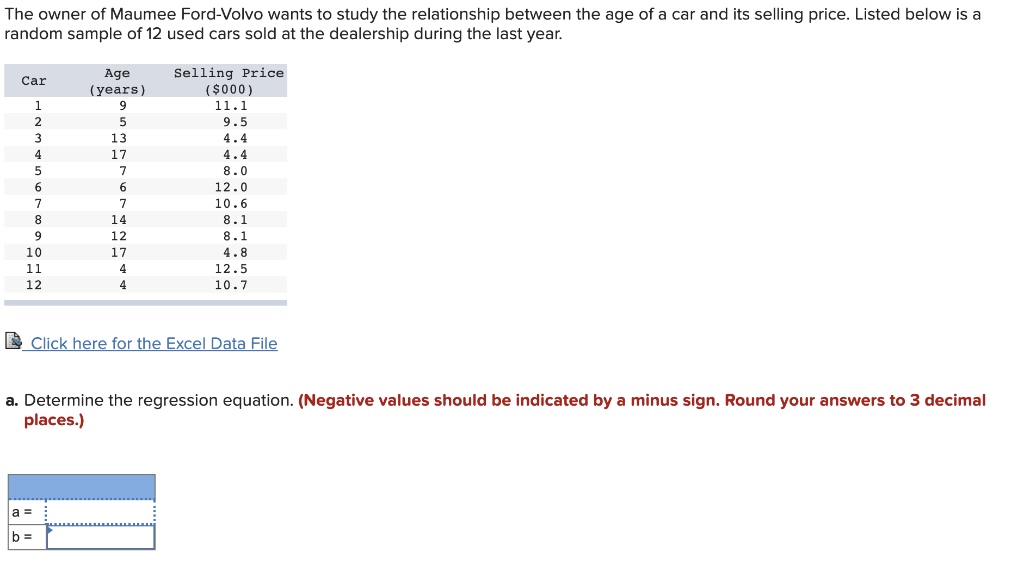 solved-the-owner-of-maumee-ford-volvo-wants-to-study-the-chegg