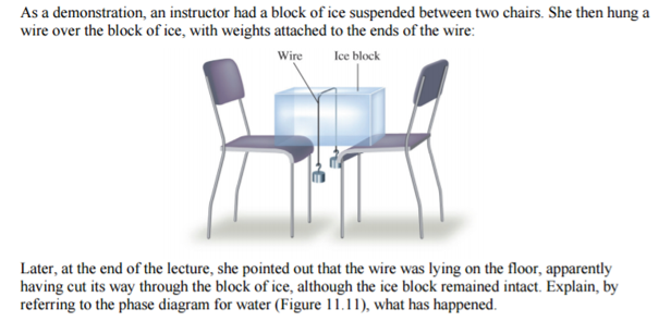 Solved Table 11 1 The Three States Of Water Density G Cm