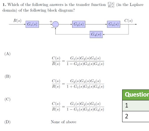 Solved In The Laplace 1 Which Of The Following Answers I Chegg Com