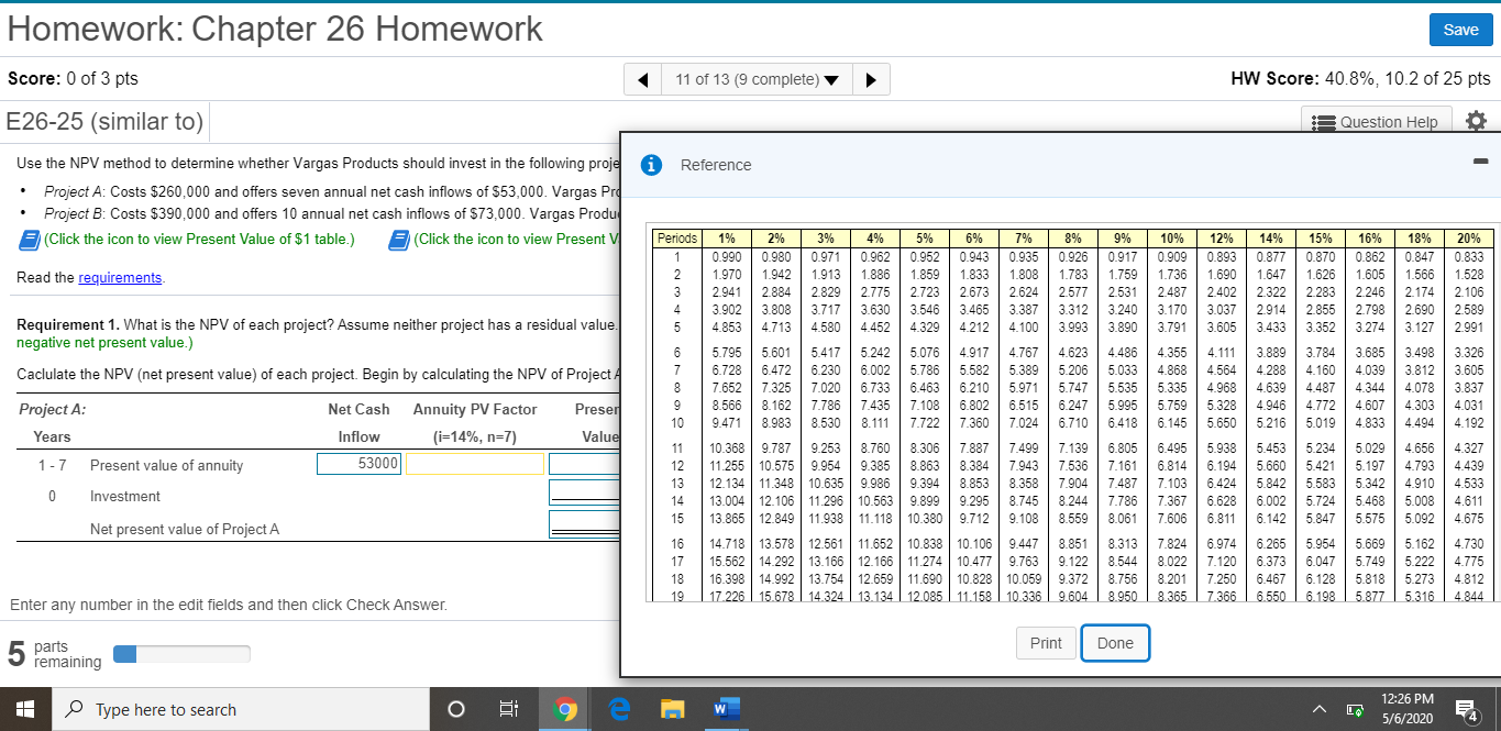 Solved Save Homework: Chapter 26 Homework Score: 0 of 3 pts | Chegg.com