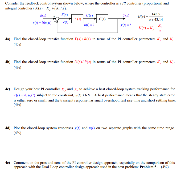 Solved Consider the feedback control system shown below, | Chegg.com