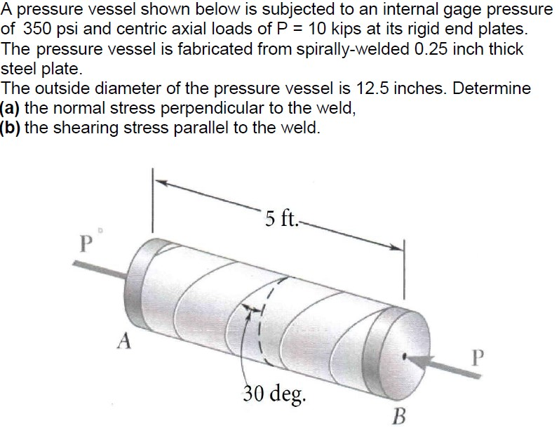 Solved A pressure vessel shown below is subjected to an | Chegg.com