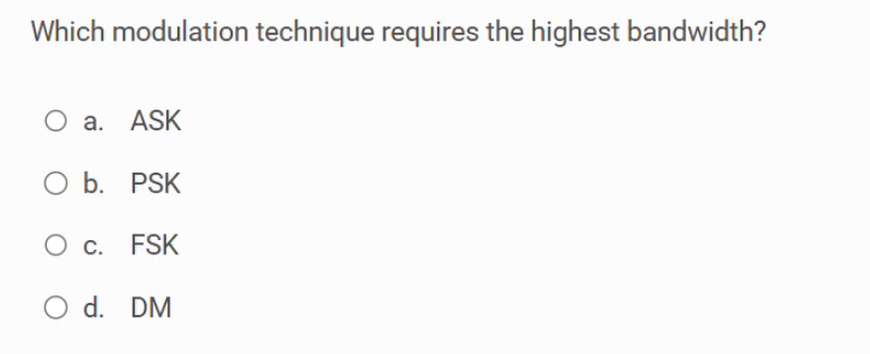 Solved Which modulation technique requires the highest | Chegg.com