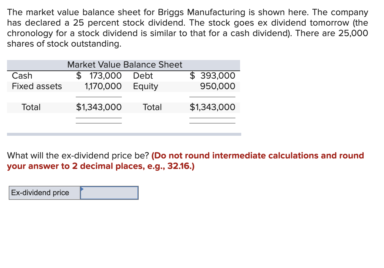 solved-the-market-value-balance-sheet-for-briggs-chegg