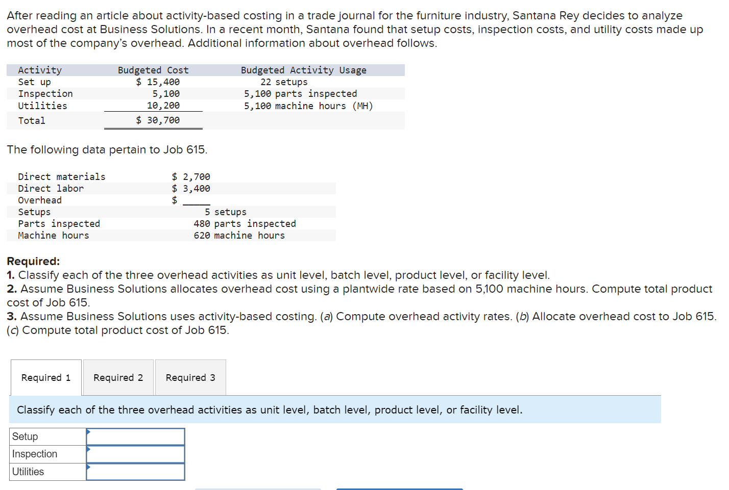 solved-after-reading-an-article-about-activity-based-costing-chegg