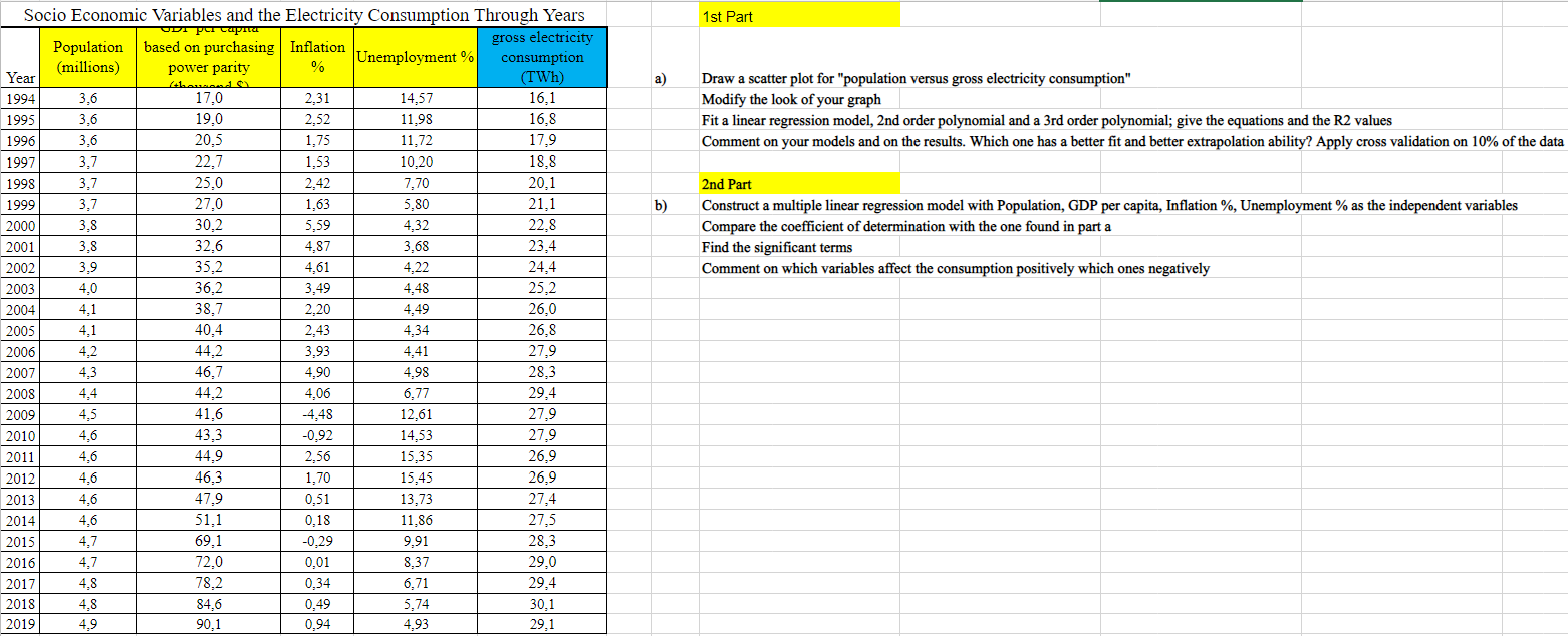 Construct a multiple linear regression model with | Chegg.com