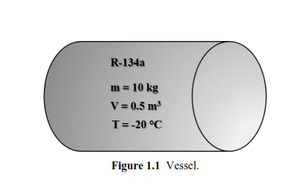 Solved (b) A 0.5 M' Vessel As Shown In Figure 1.1 Contains | Chegg.com