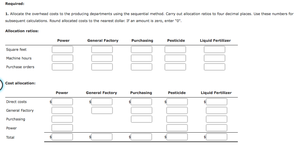 Solved Sequential Method Jasmine Company manufactures both
