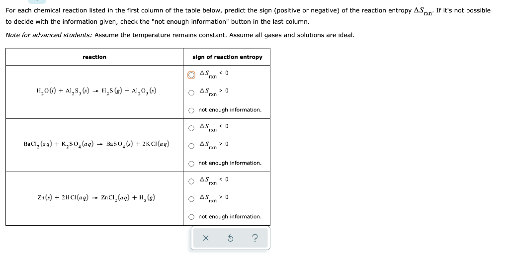 solved-for-each-chemical-reaction-listed-in-the-first-column-chegg