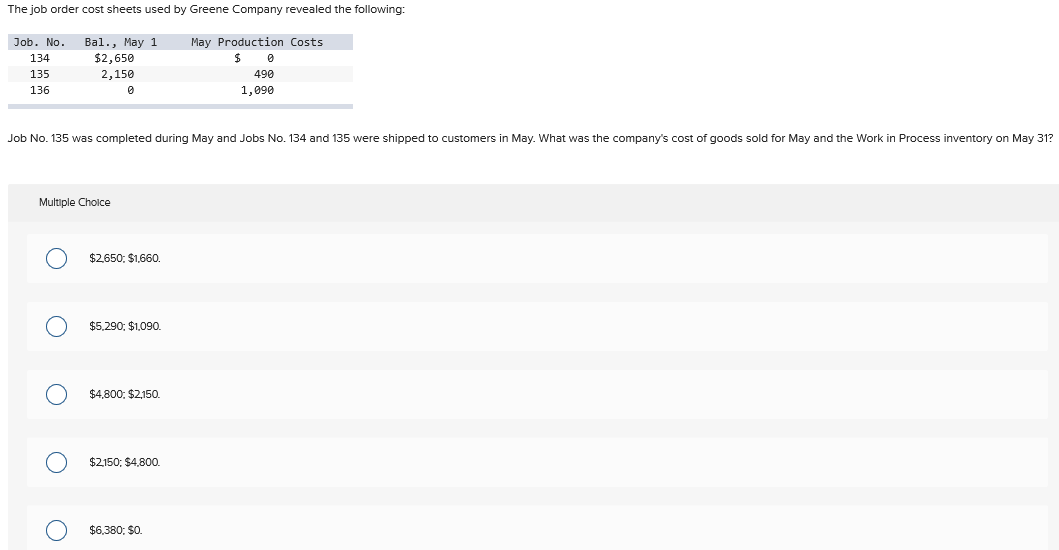 Solved The Job Order Cost Sheets Used By Greene Company R Chegg Com