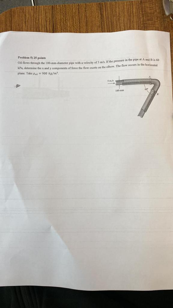 Solved Problem 5) 25 Points Oil Flows Through The 100 | Chegg.com