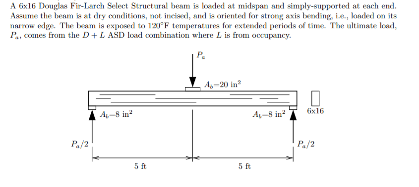 A 6x16 Douglas Fir-Larch Select Structural beam is | Chegg.com