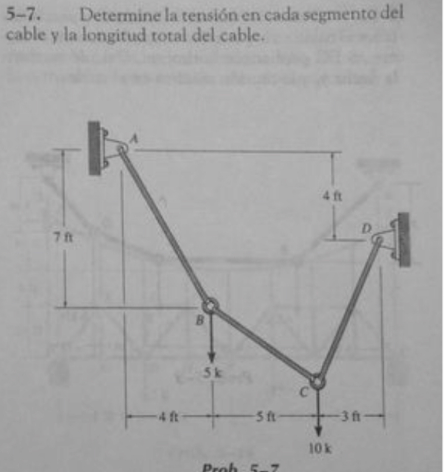 Solved Determine the tension in each segment of the cable | Chegg.com