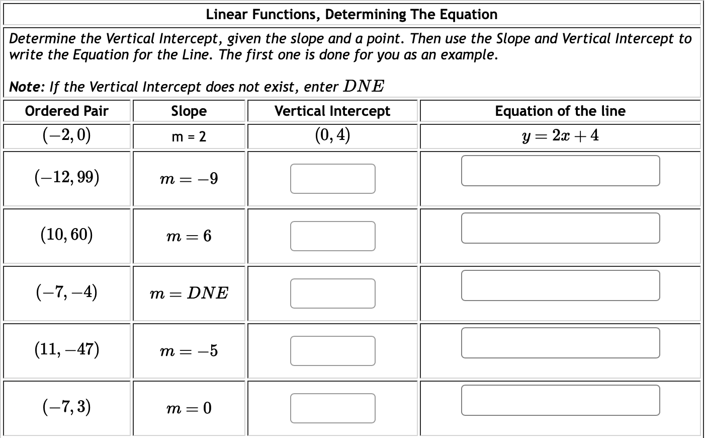 Solved Determine the Vertical Intercept, given the slope and | Chegg.com