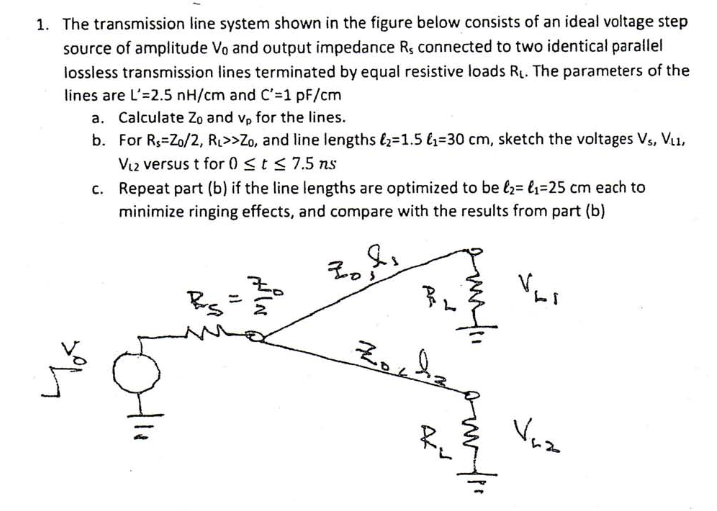 Solved 1. The transmission line system shown in the figure | Chegg.com