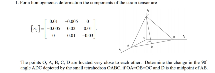 Solved 1. For a homogeneous deformation the components of | Chegg.com