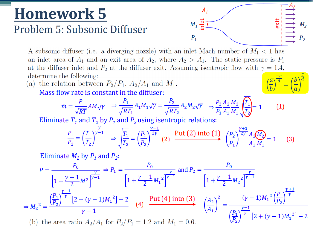 Solved Problem 5 Subsonic Diffuser A subsonic diffuser