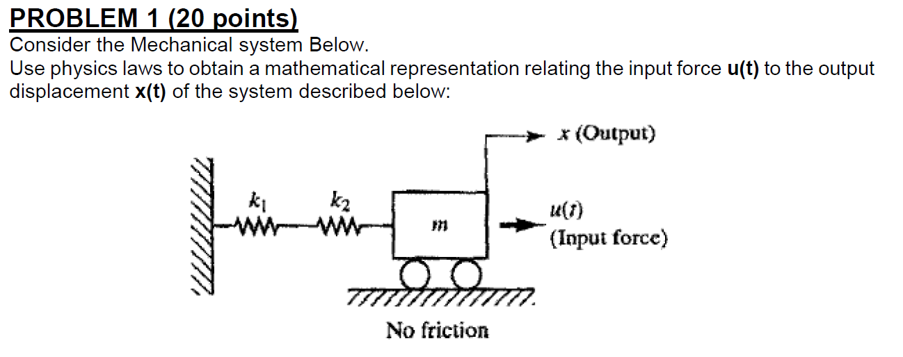Solved PROBLEM 1 (20 points) Consider the Mechanical system | Chegg.com