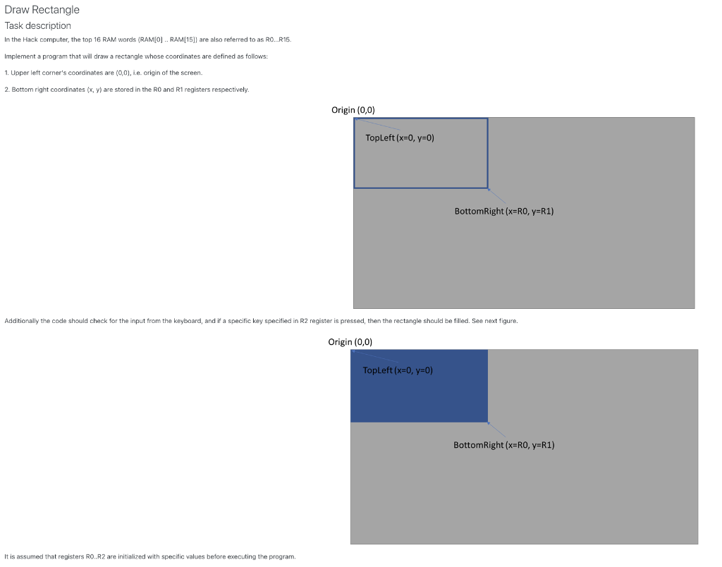 Solved Please provide the solution using Hack assembler code | Chegg.com