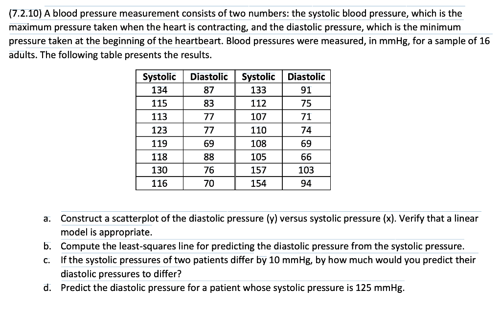 Solved (7.2.10) A blood pressure measurement consists of two