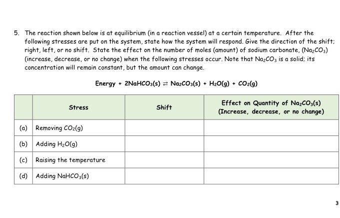 Solved The reaction shown below is at equilibrium (in a | Chegg.com
