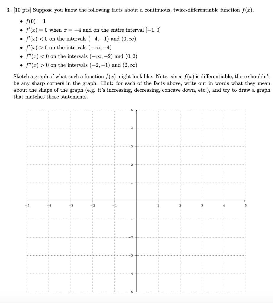 Solved 3. [10 pts Suppose you know the following facts about | Chegg.com