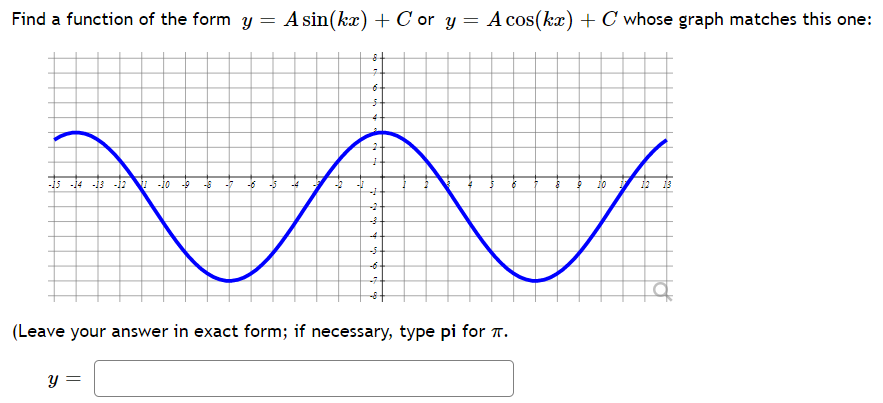 Solved 2+ 1 1 2 3 4 -6 -5 -4 -3 -2 -1 -1 -3 Based on the | Chegg.com