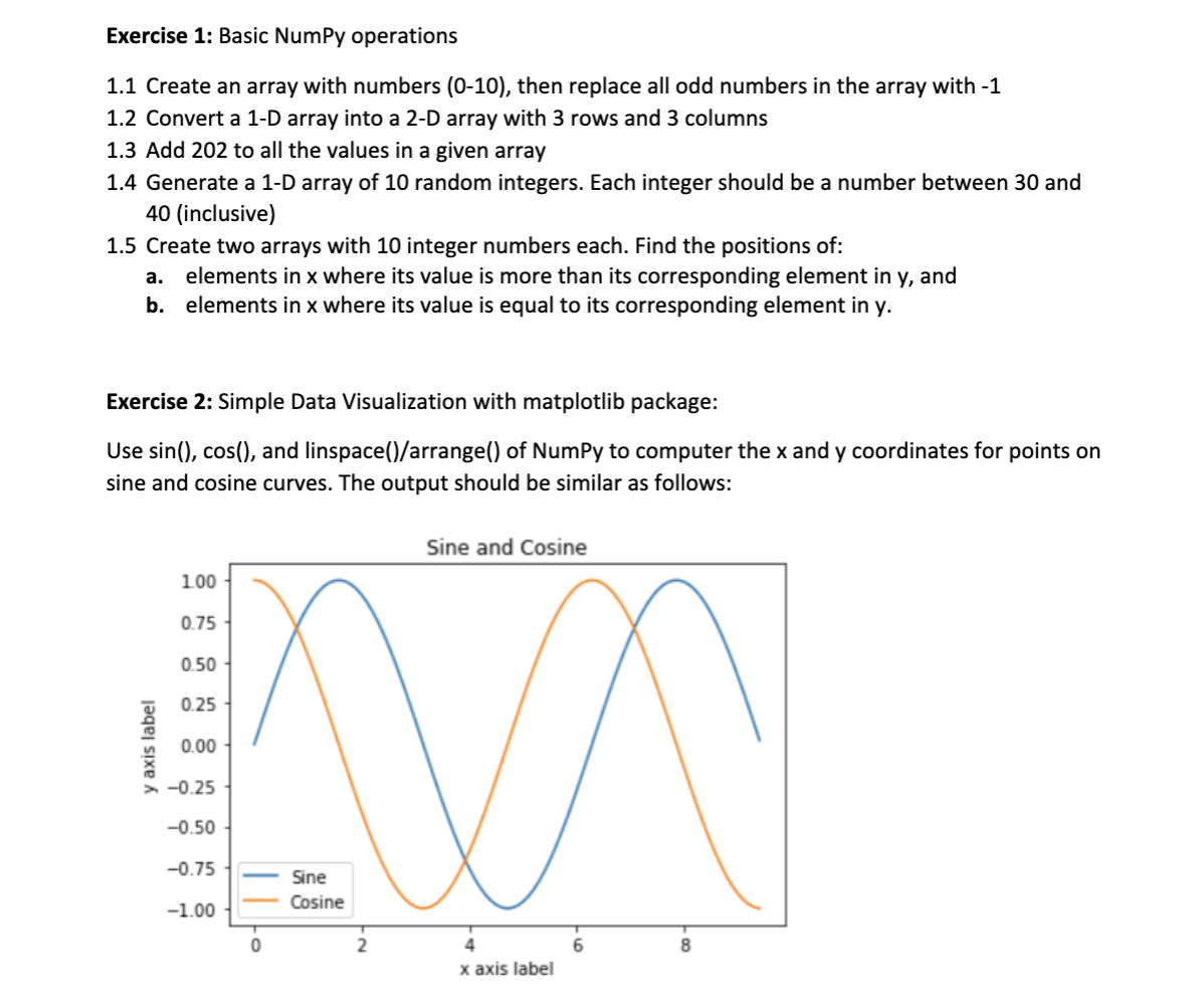 Solved Exercise 1: Basic NumPy Operations Create An Array | Chegg.com