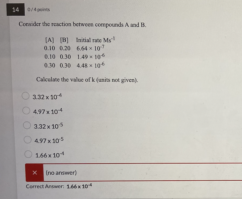 Solved Consider the reaction between compounds A and B. | Chegg.com
