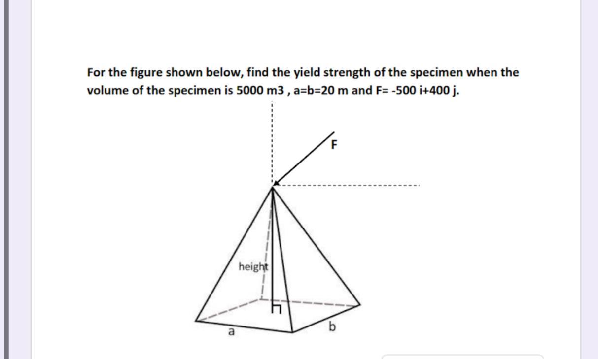 Solved For the figure shown below, find the yield strength | Chegg.com
