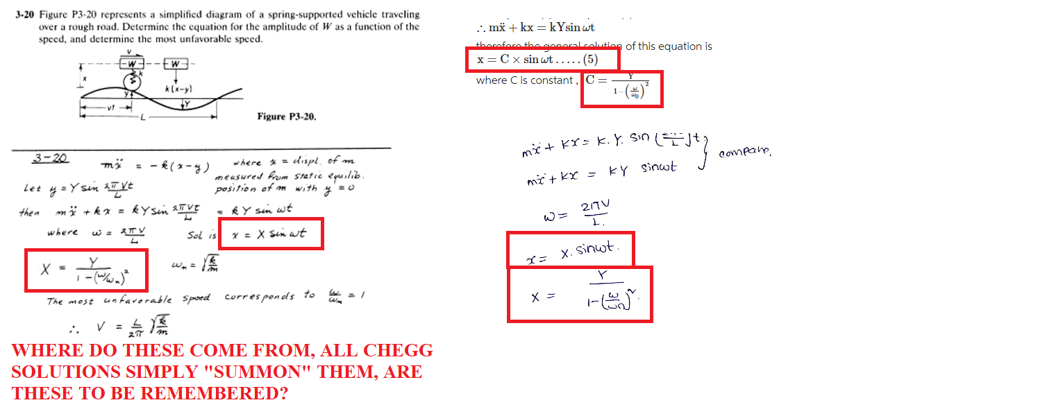 Solved 3.20 Figure P3-20 represents a simplified diagram of | Chegg.com