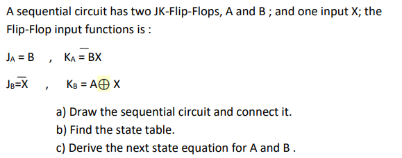 Solved A Sequential Circuit Has Two JK-Flip-Flops, A And B; | Chegg.com