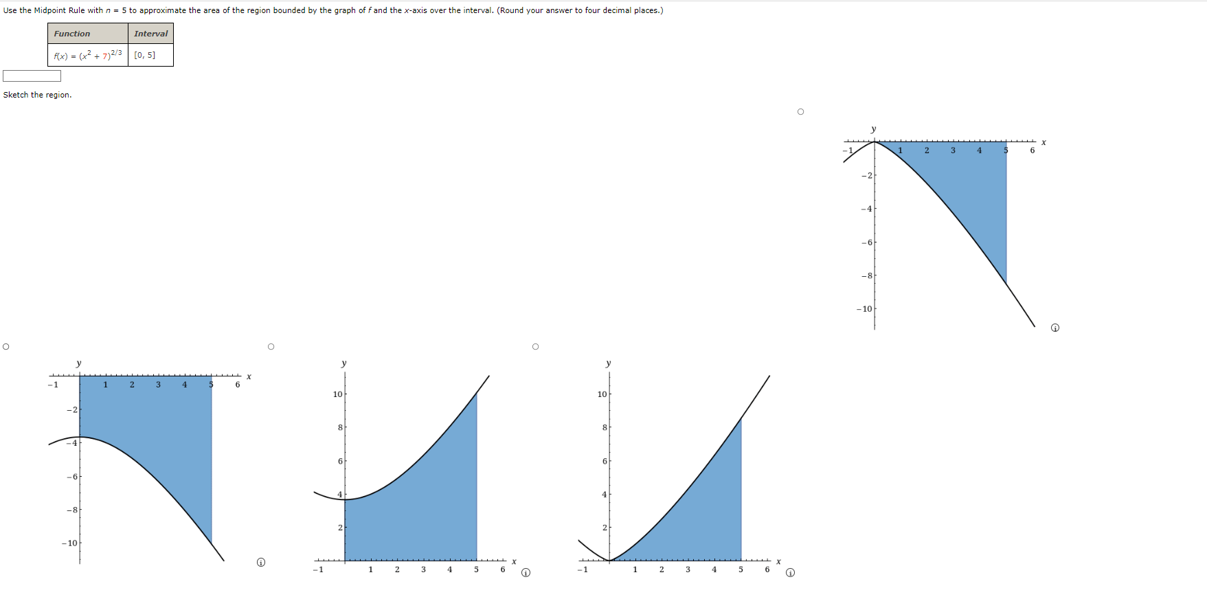 Solved Use the Midpoint Rule with n = 5 to approximate the | Chegg.com