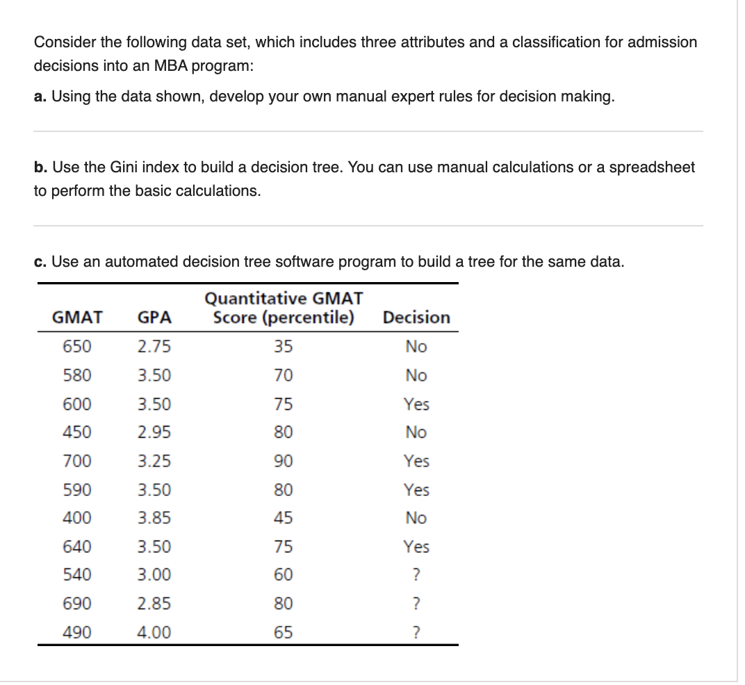 Consider the following data set, which includes three