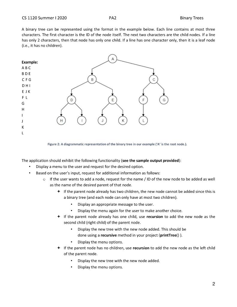Solved CS 1120 Summer 2020 PA2 Binary Trees Programming | Chegg.com