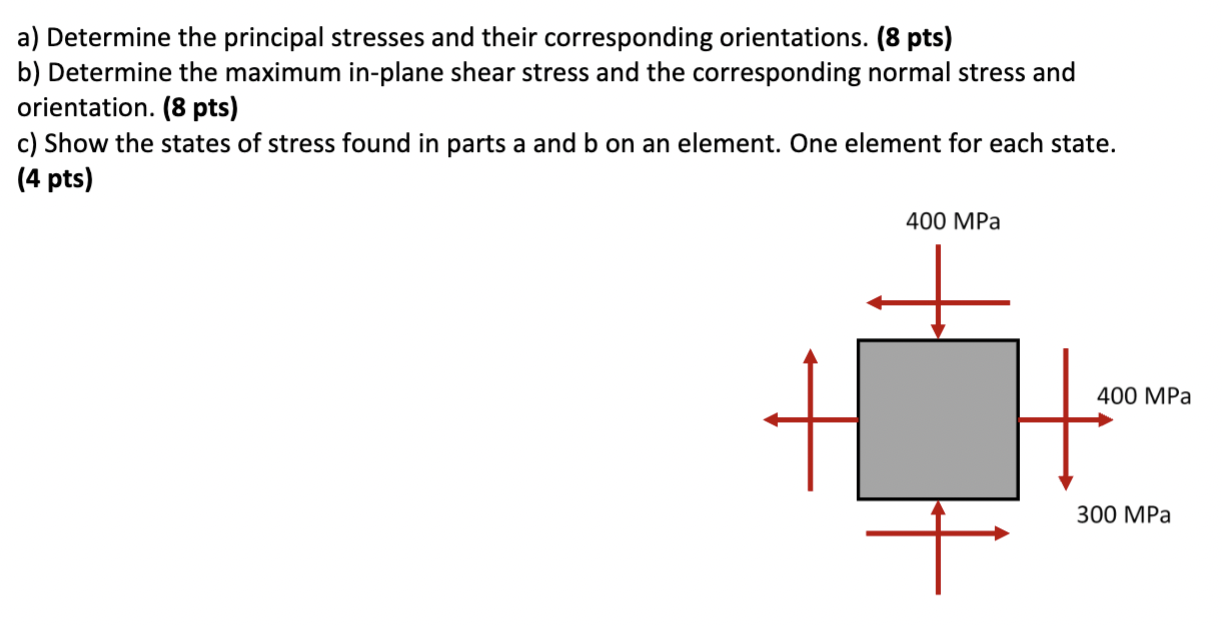 Solved a) Determine the principal stresses and their | Chegg.com