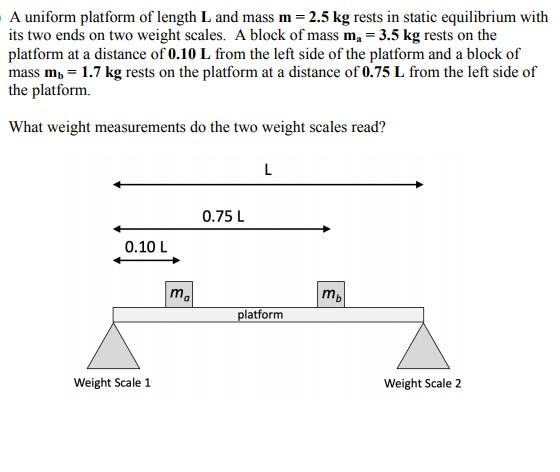 Solved A uniform platform of length L and mass m= 2.5 kg | Chegg.com