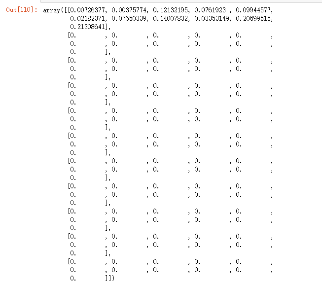Solved In python. My code is as follows. I have to make an | Chegg.com