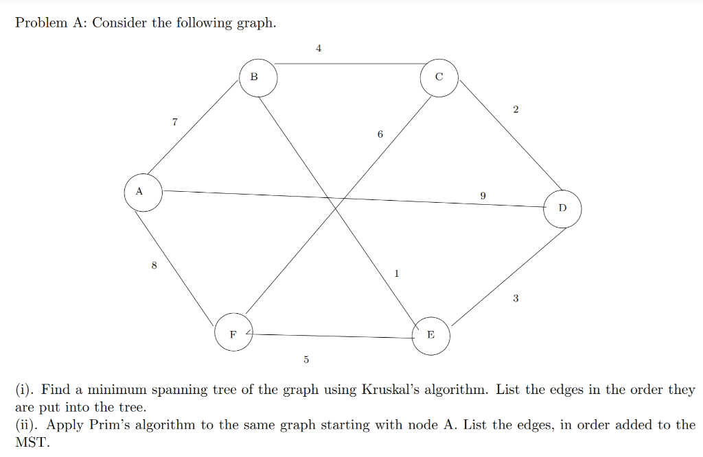 Solved Problem A: Consider The Following Graph. 4 B с 2 7 6 | Chegg.com