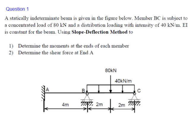 Solved Question 1 A statically indeterminate beam is given | Chegg.com