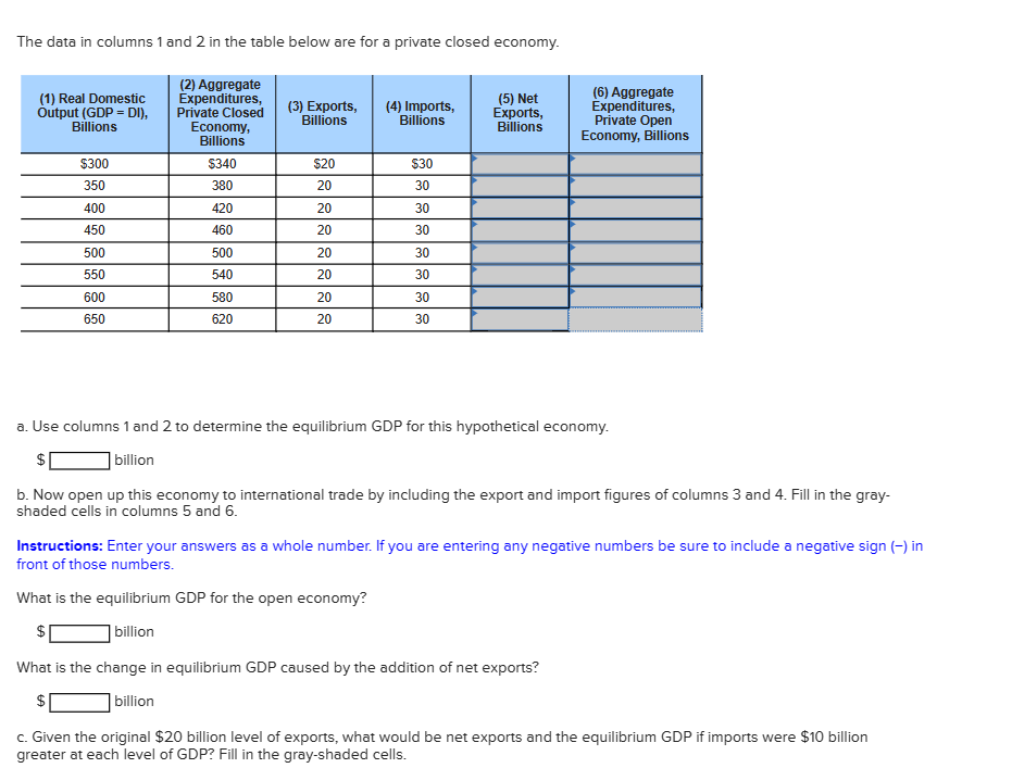 Solved The Data In Columns 1 And 2 In The Table Below Are | Chegg.com