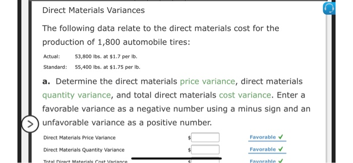 Solved Direct Materials Variances The Following Data Relate 2226
