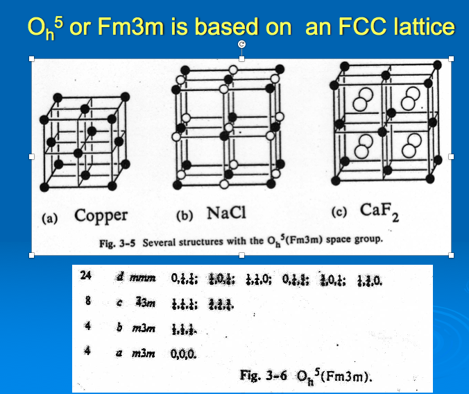 Solved 05 Or Fm3m Is Based On An FCC Lattice (a) Copper (b) | Chegg.com