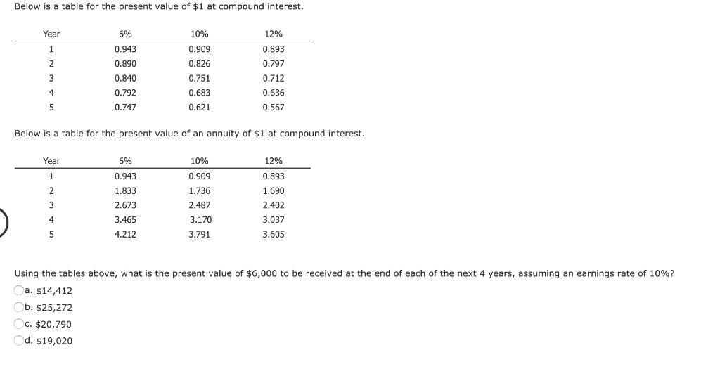 Solved A Company With Working Capital Of $429,499 And A 